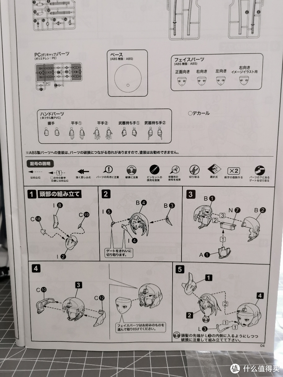 寿屋机娘 FG002 短剑娘 谈谈感受