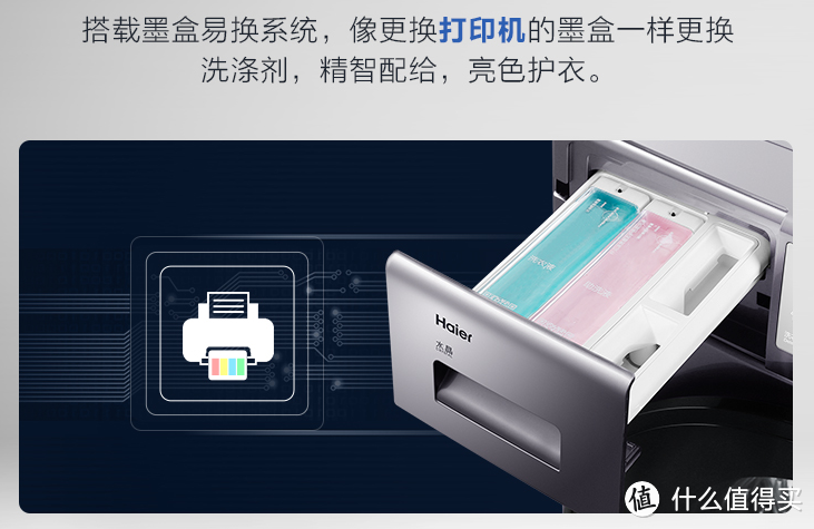 嘿，今天是我的洗衣日，你难道不想买台洗衣机吗？