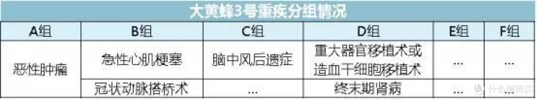 一家三代如何买保险一篇汇总,2020年最推荐保险都在这里