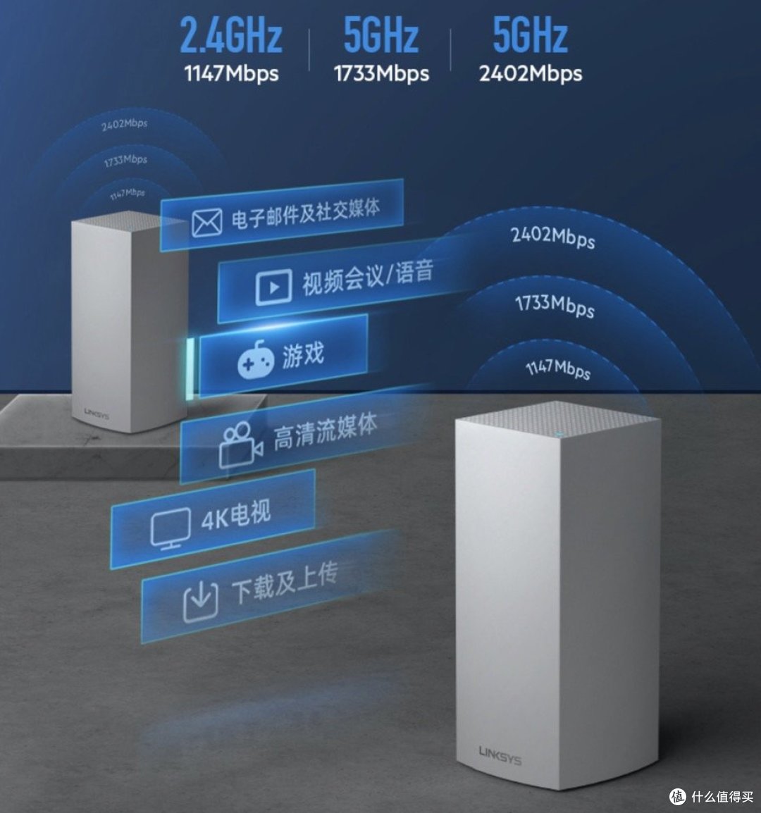 帮助邻居MM升级WiFi 6 MESH网络