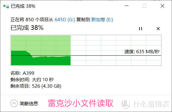 高速读写的闪迪 128GB SD卡，价格超值  