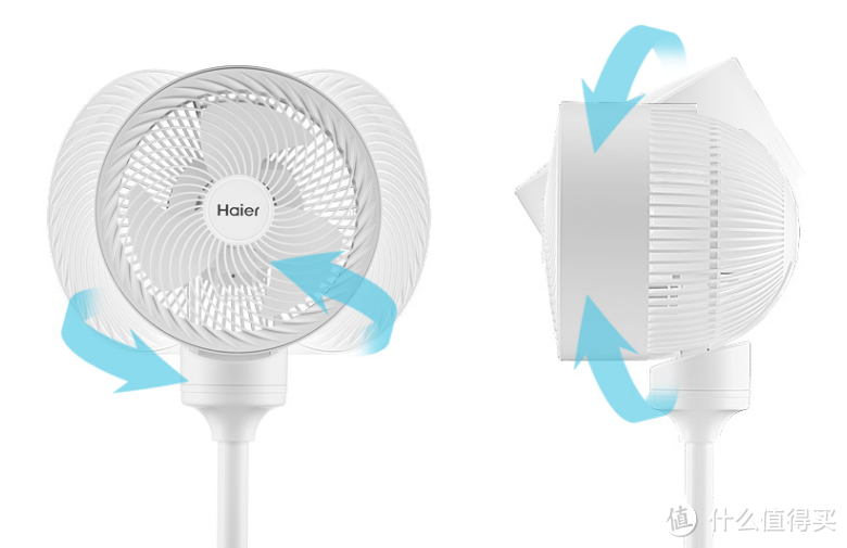 618最具买买买价值好物推荐：比空调、电风扇更实用的空气循环扇