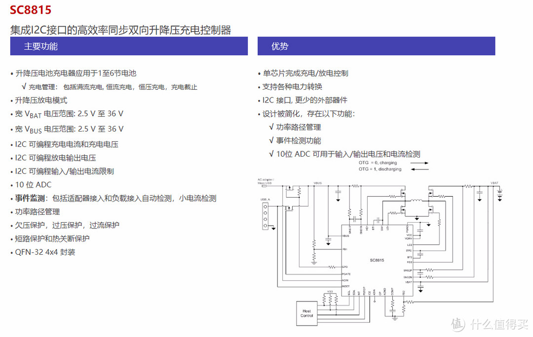 拆解报告：CHOETECH迪奥科100W USB PD快充移动电源B634