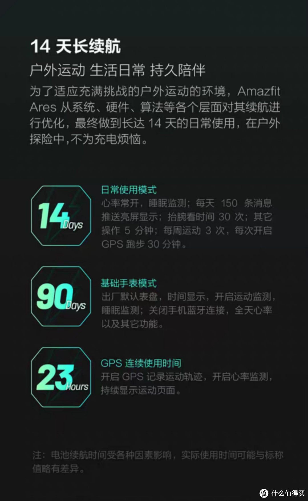  战神出道，战力几何？——华米科技Amazfit Ares户外智能运动