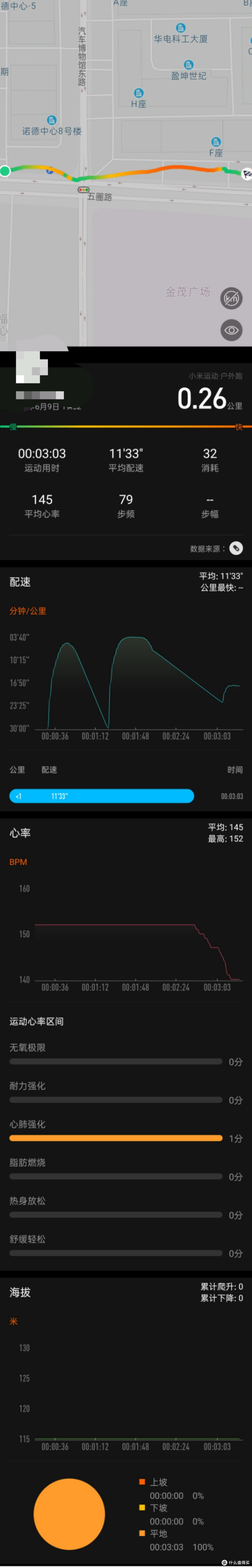 全新小米手环5首发上手，它变大了也变强了