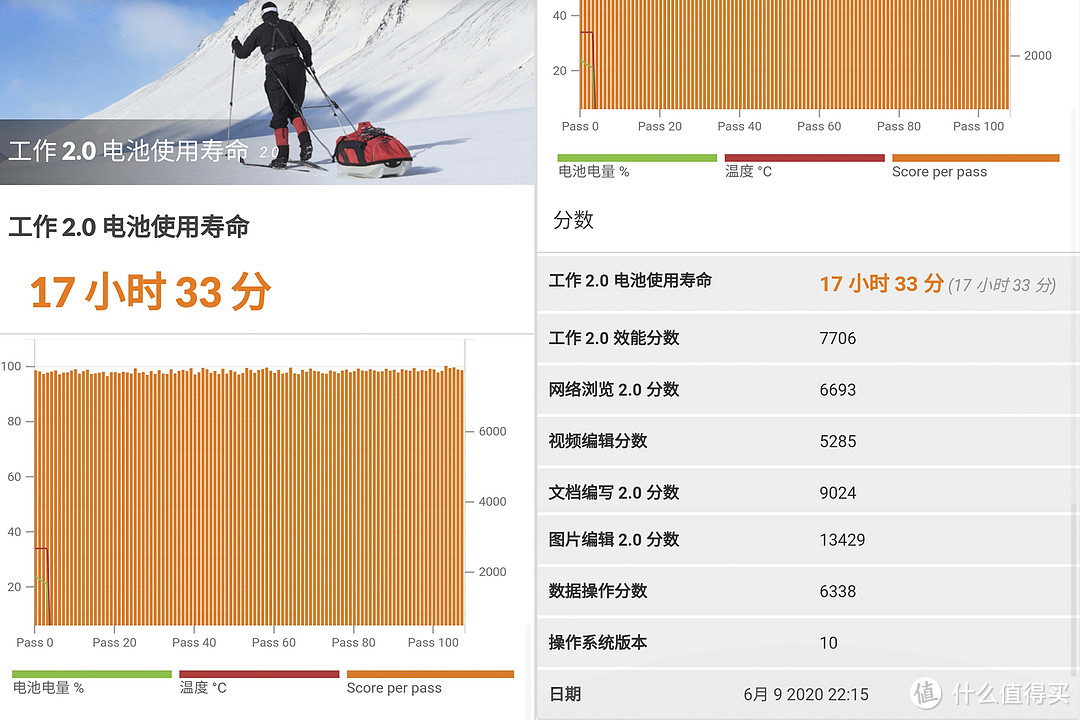 不挖孔不妥协，荣耀X10 5G真全面屏手机简测