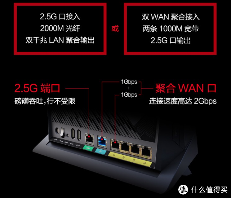 极限速度超300MB/s：不能让有线网速被Wi-Fi 6超过，来看看这份2.5Gb接口路由器巅峰榜