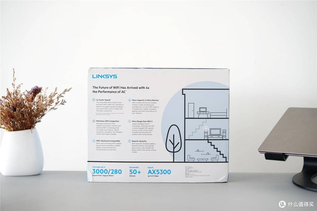 Mesh+WiFi 6技术加持:轻松覆盖大平层的领势 Velop MX5300路由器体验