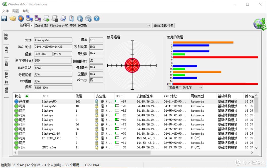 Mesh+WiFi 6技术加持:轻松覆盖大平层的领势 Velop MX5300路由器体验