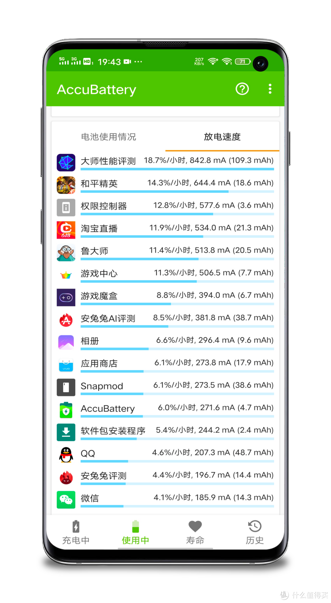 复出的联发科——搭配天玑1000+的iQOO Z1体验如何？