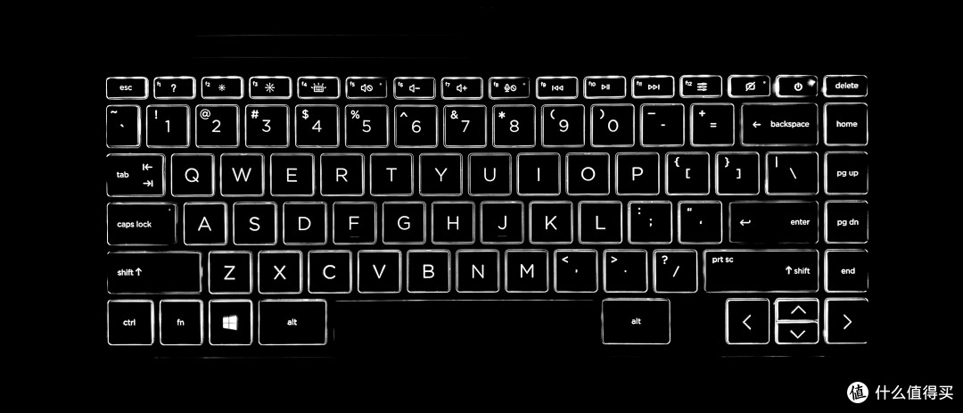 内容创作者如何选择生产力工具?惠普 ENVY 13 新品深度体验