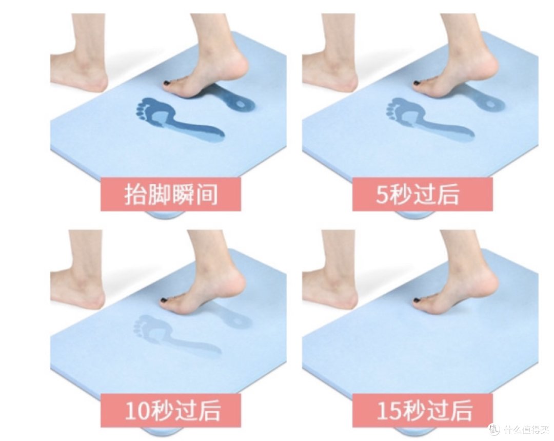 防潮大作战！实用的厨卫家装好物值得Try！