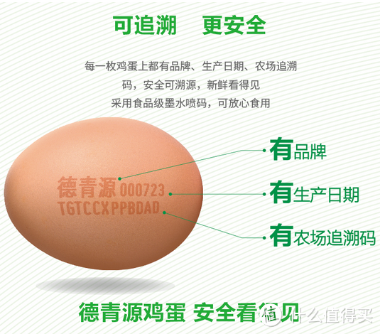 遇到好价不容错过，必买生鲜食材囤货清单强烈推荐