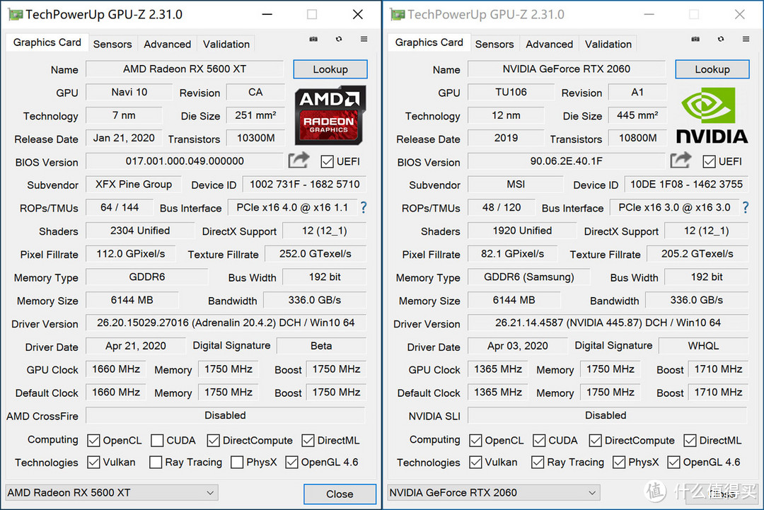 免费的福利，RX5600XT刷鸡血bios后大战RTX2060（附教程和工具下载）