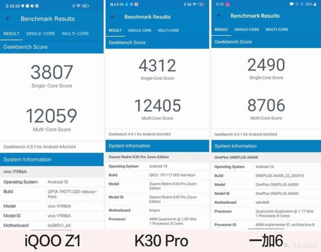 越级的性能表现背后,iQOO Z1能否称为完美