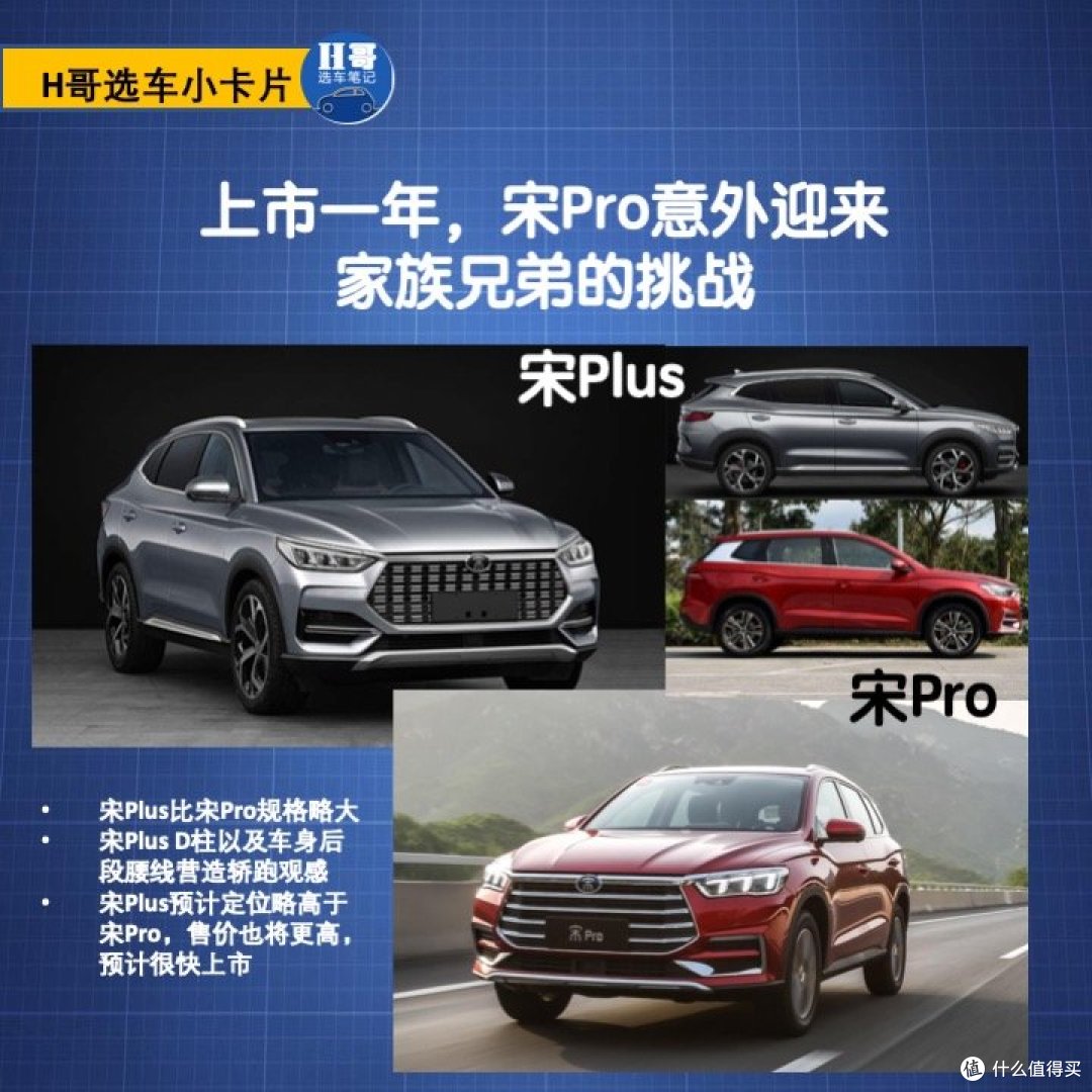 比亚迪宋Pro——虽有遗憾,但瑕不掩瑜