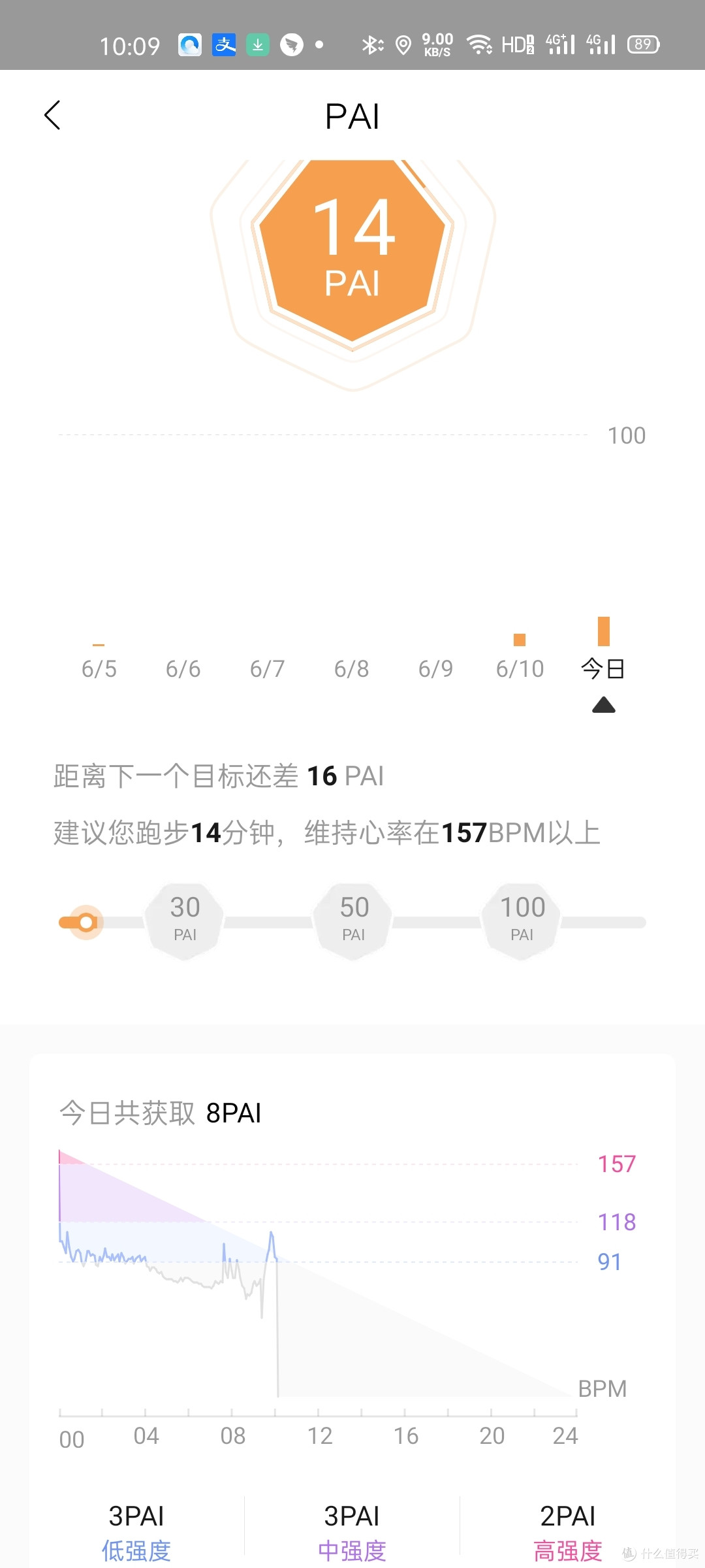 全新小米手环5首发上手，它变大了也变强了