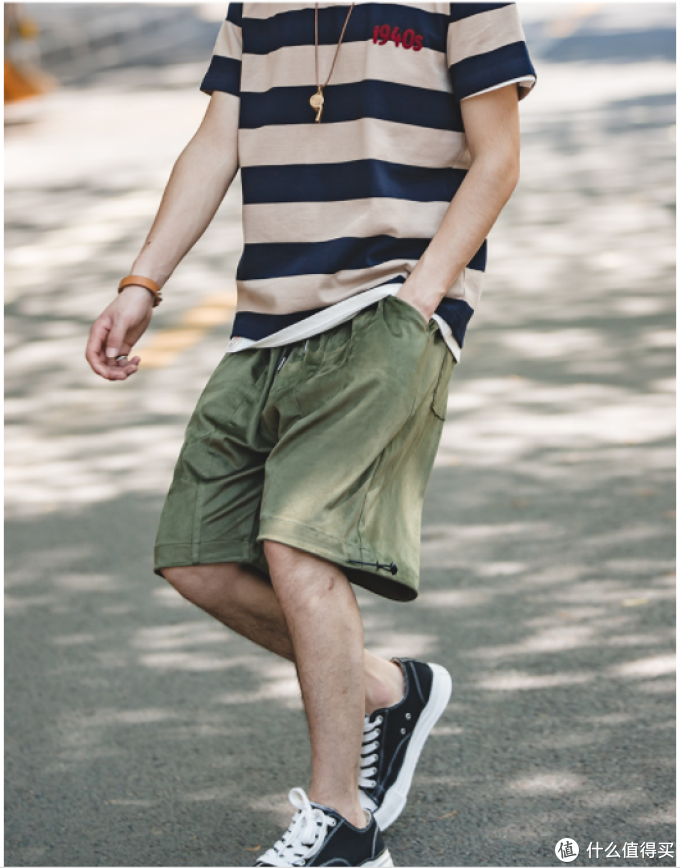 男士夏季穿搭指南——12家不输Zara、优衣库的高品质男装店铺提高你的穿衣品味!