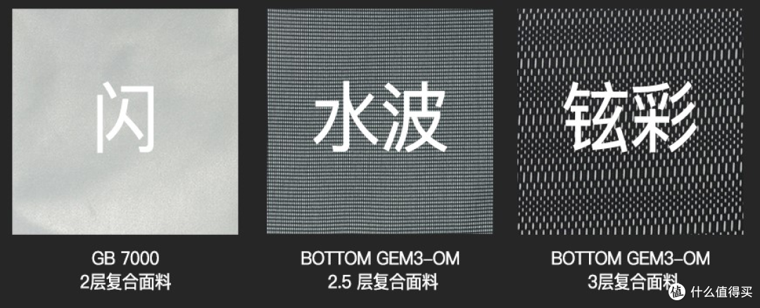 干货|千字长文带你了解如日中天的天霸