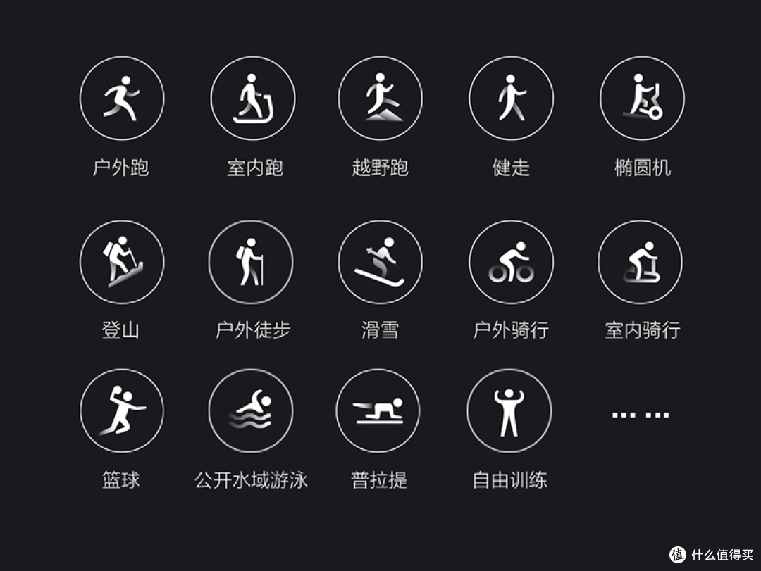 运动种类大全，够齐全吧 据说还有更多功能在发掘..