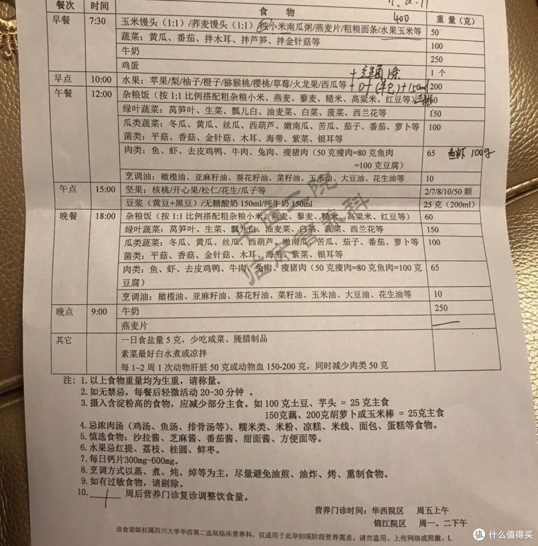 营养科食谱