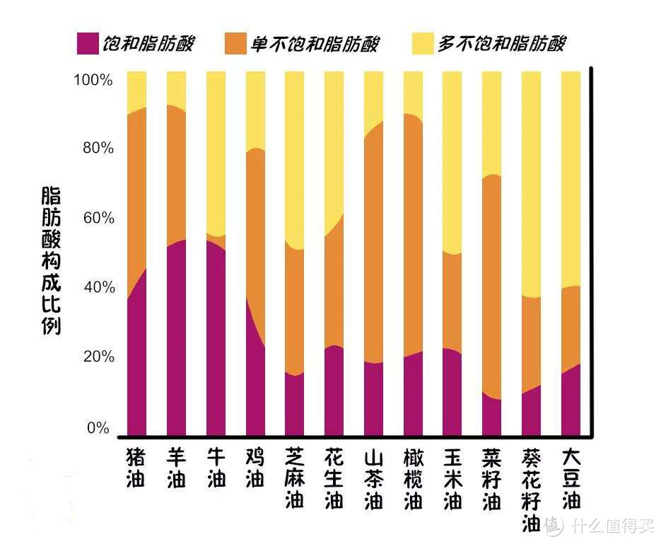 从大腹便便到腹肌若现，这些日子我经历了什么——中年男士减肥实用经验分享