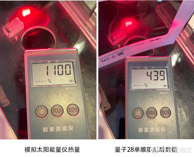 侧后挡量子28单膜测试数据