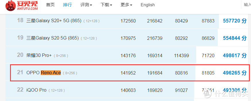 618提前做足功课 一文看懂4G、5G手机如何选 包括手机有哪些优惠活动