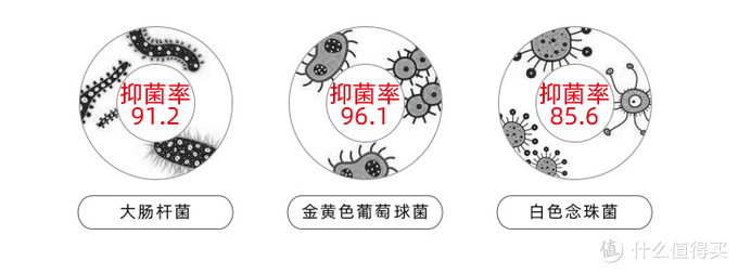 对兄弟好点：男士内裤选购攻略