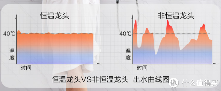 618卫浴篇：20款产品盘点，24个问题解析！花洒、马桶、龙头，你真的会挑吗？九牧到底好不好？