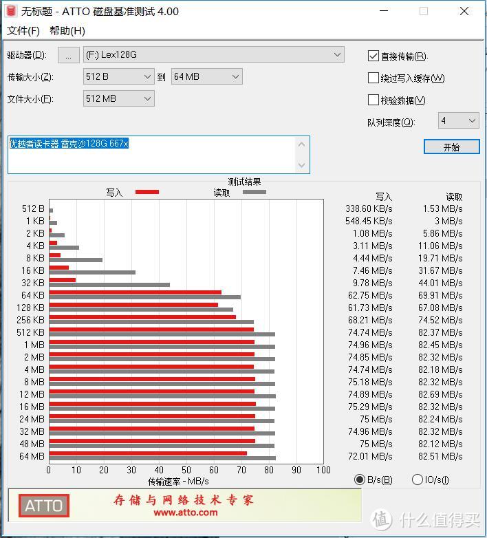 优越者读卡器