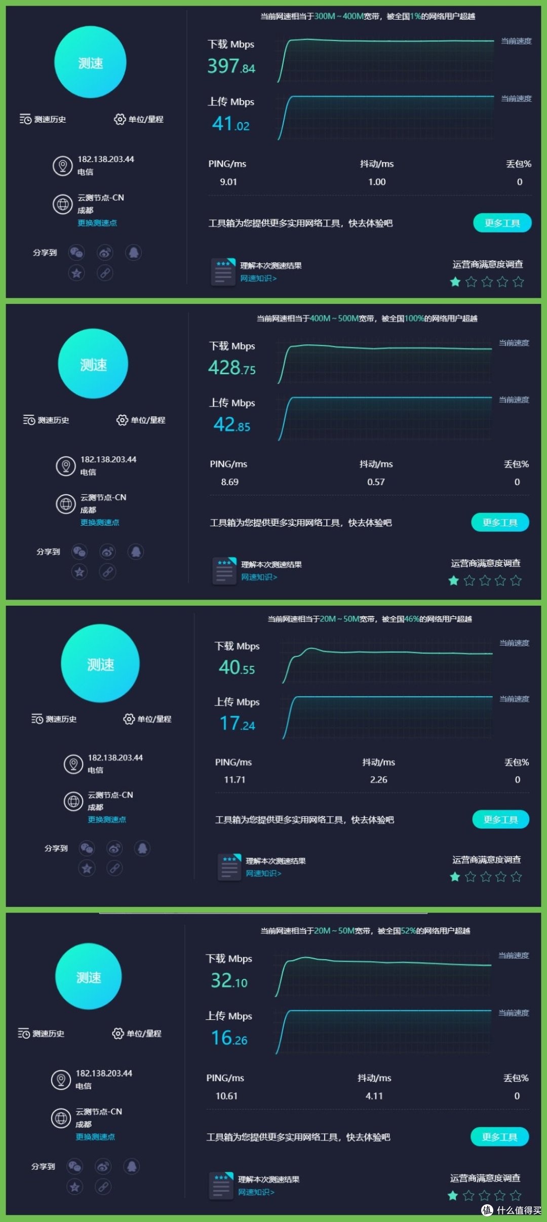 上面两个数据是5G频段的网速,下面两个是2.4G频段的