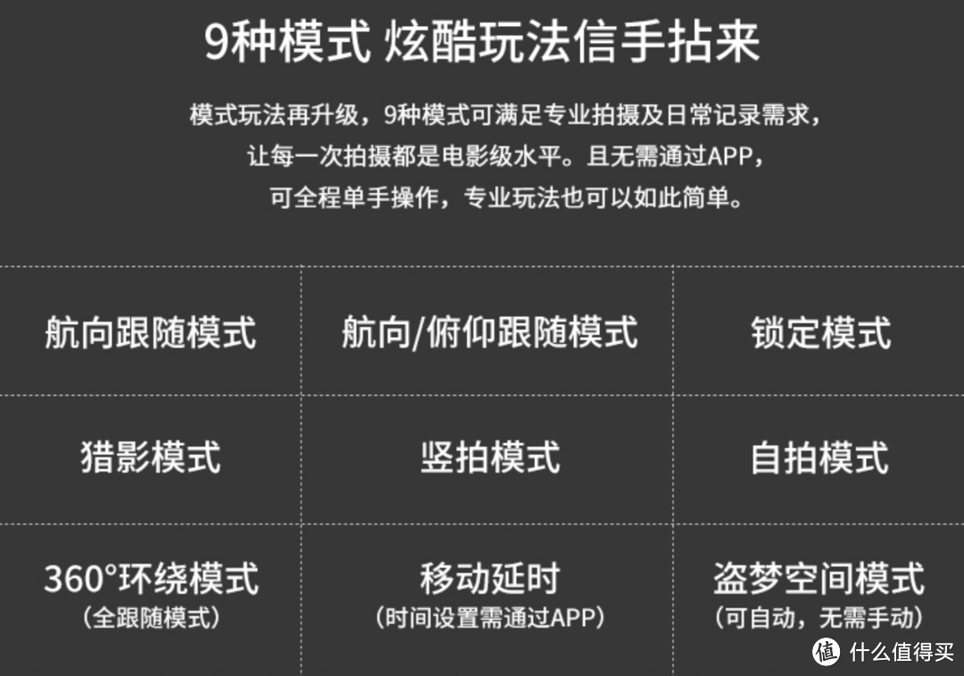 趁着这个618来一次vlog设备大升级——从磁带DV到到一大堆新玩意儿，每样都有它的用途！