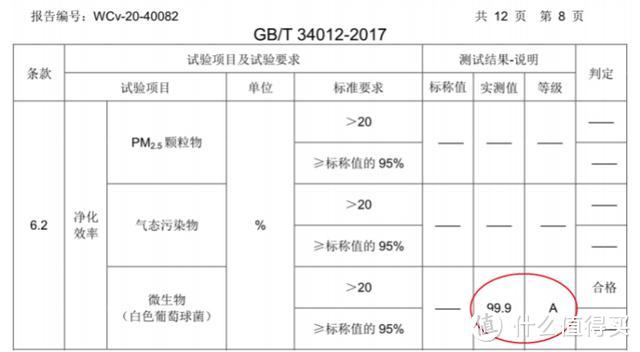 真有那么完美？AIRMX秒新新风机优缺点分析，看完618必买