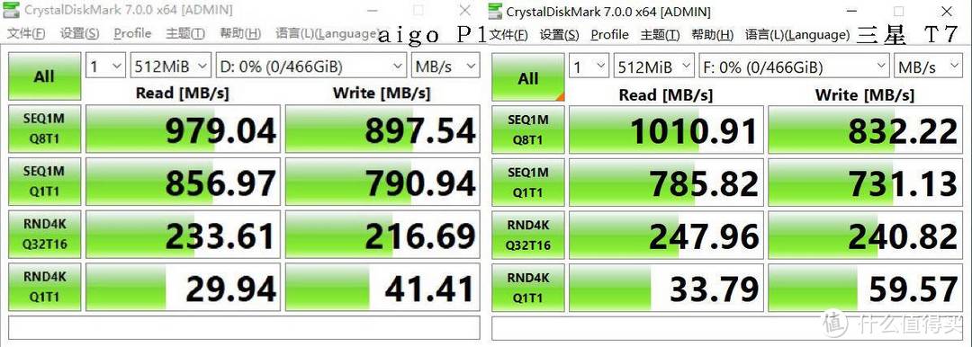 空间不够！难道128G的电脑真的没救了？当我遇到aigo移动硬盘P1