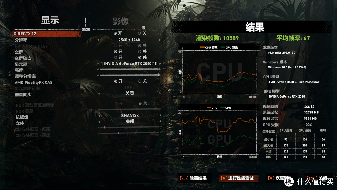 持币2000，该买哪块？RX 5600XT RTX2060显卡对比测试