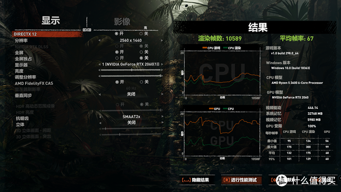 持币2000，该买哪块？RX 5600XT RTX2060显卡对比测试