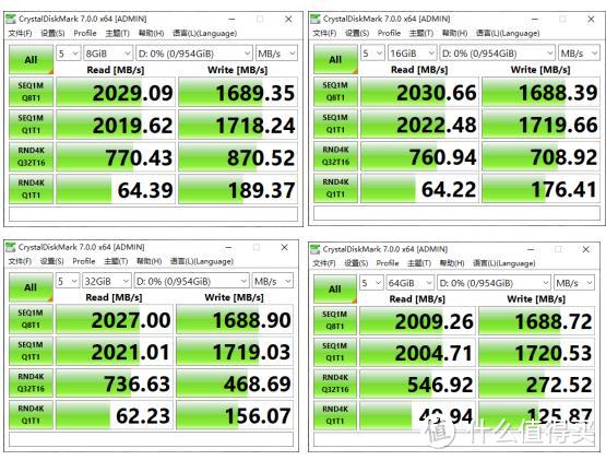 佰微Wookong 1TB M.2 SSD深度使用报告：国人造SSD，到底行不行？