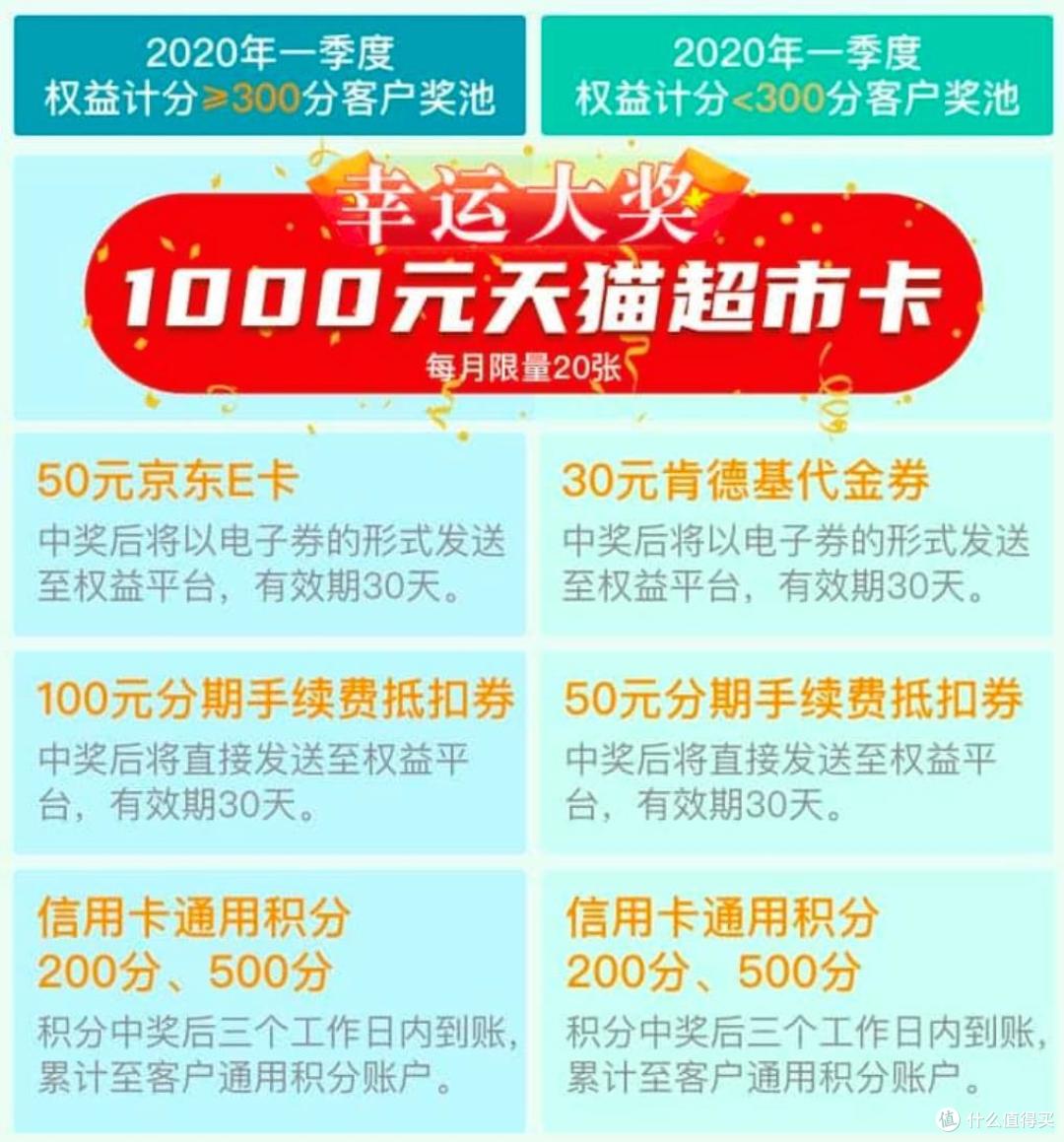 奖品实打实,两个难度最低的刷卡活动不要错过