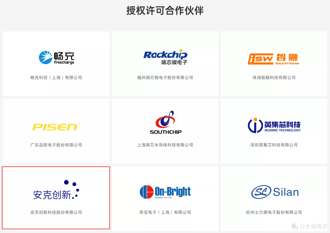 VOOC,PD二者兼得,ANKER 38W双口快充充电器评测(A2630)