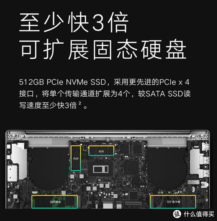 小米笔记本Pro 15 2020款开卖 升级MX350