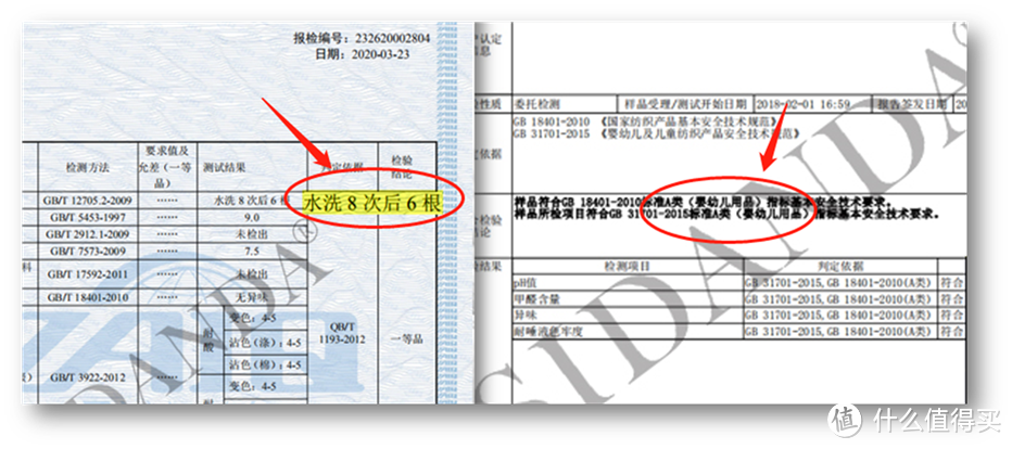 夏被的升级之路，5种夏被的详细解析及真实体验