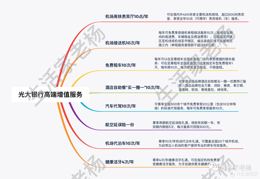 不服来辩，这个持卡组合堪称完美！