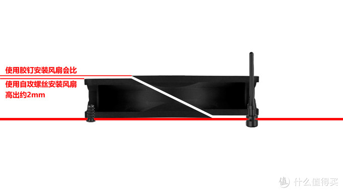 自攻螺丝和胶钉两种风扇安装方式对比