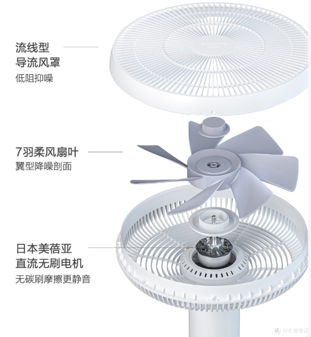 给风扇一个自由——可移动的智米直流变频落地扇3