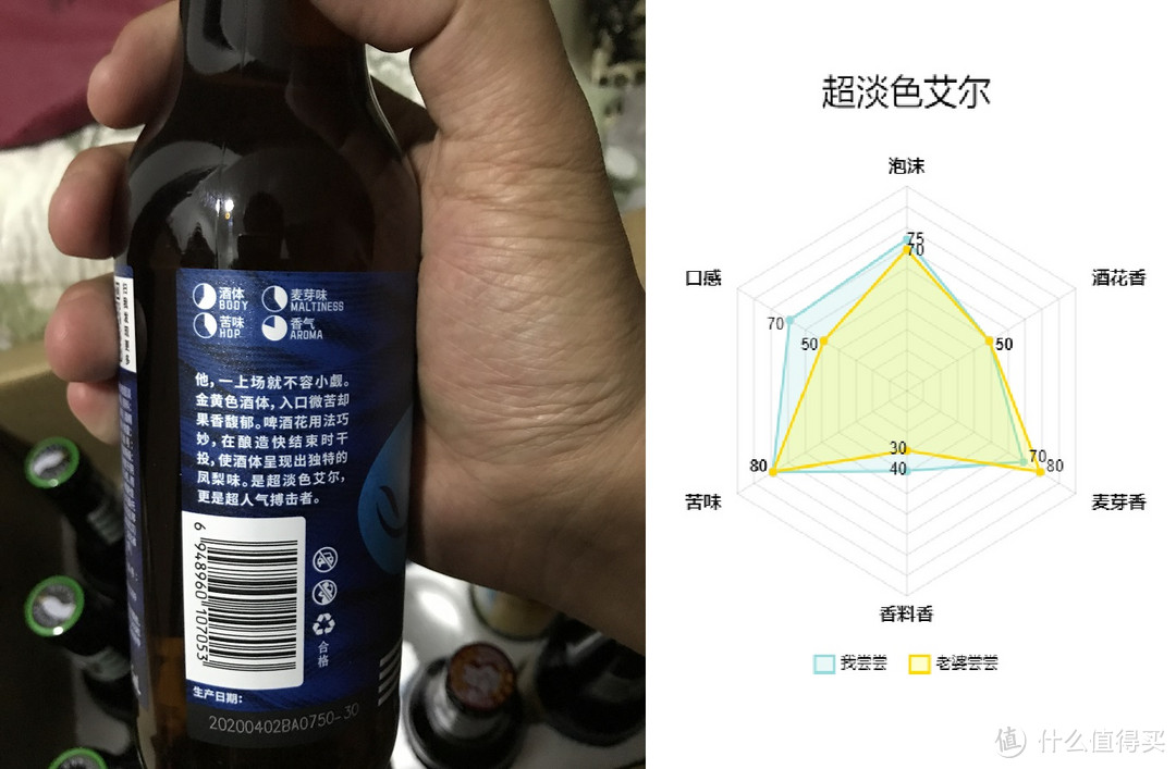 初次体验精酿啤酒：百威鹅岛及拳击猫