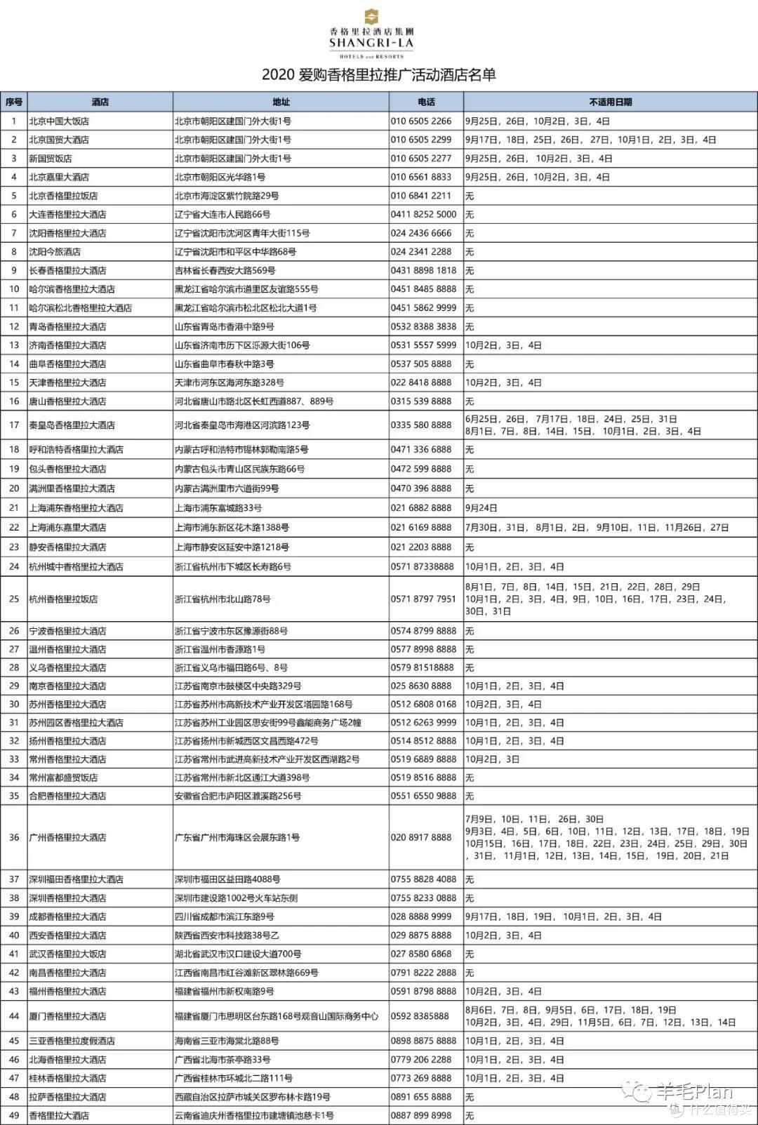 活动|香格里拉半价回归，最高立减500元（姿势）