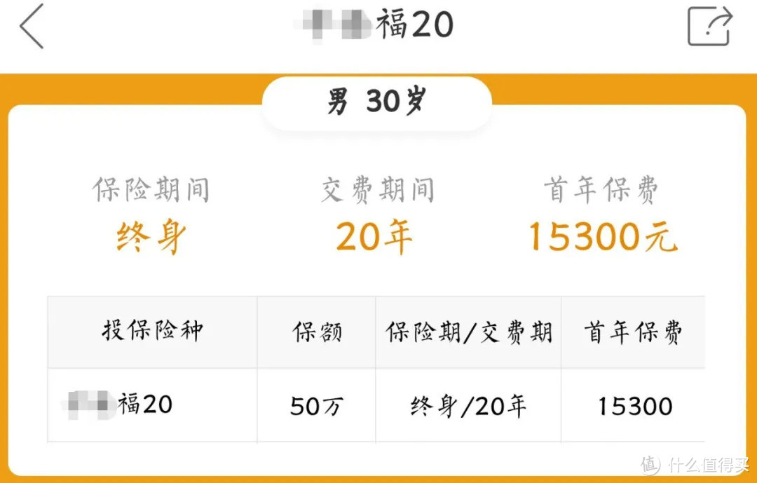 3000多给自己买对重疾险