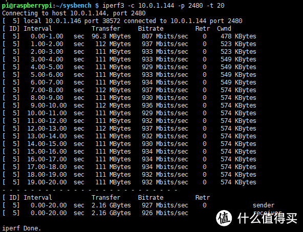 使用树莓派4B搭建NAS（一）：基于Ubuntu Server 20.04 LTS