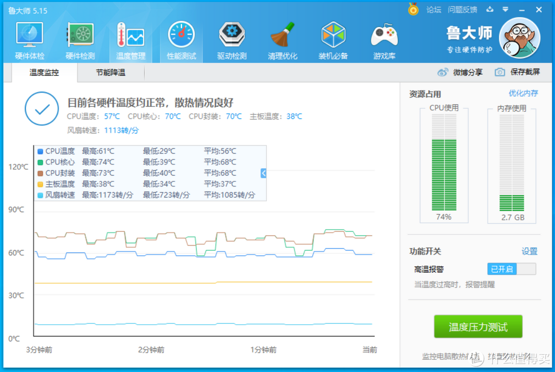 折腾机箱：最小ATX乔思伯RM2及风道改造